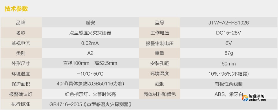 �x��JTW-A2-FS1026�c(di��n)�͸Мػ��(z��i)̽�y�� ���g(sh��)����(sh��)