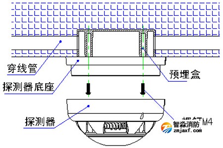 SHS-BK3D�c(di��n)�͏�(f��)��ʽ�П��Мػ��(z��i)̽�y(c��)��(�^�����)���b�D