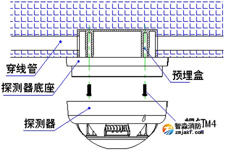 SHS-BK3D�������c(di��n)�͏�(f��)��ʽ���ػ��(z��i)̽�y�����b�D