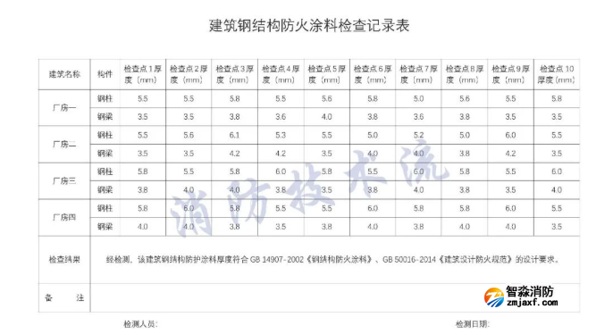 1664329438232955.png image.png