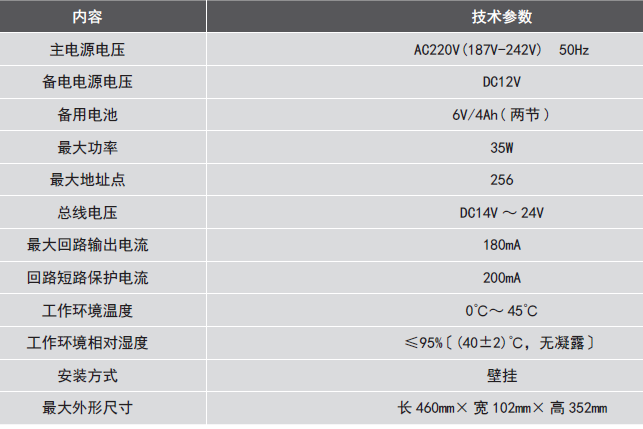 LDK800EH늚��ıO(ji��n)���O�䅢��