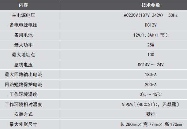 LDK801EH늚���(z��i)�O(ji��n)���O(sh��)��