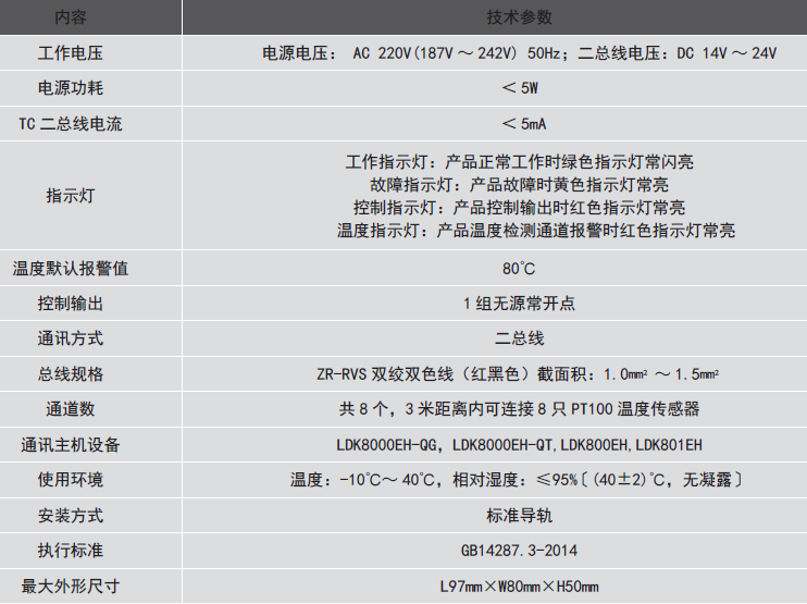 LDT9006EH�y��ʽ늚��ıO(ji��n)��̽�y��