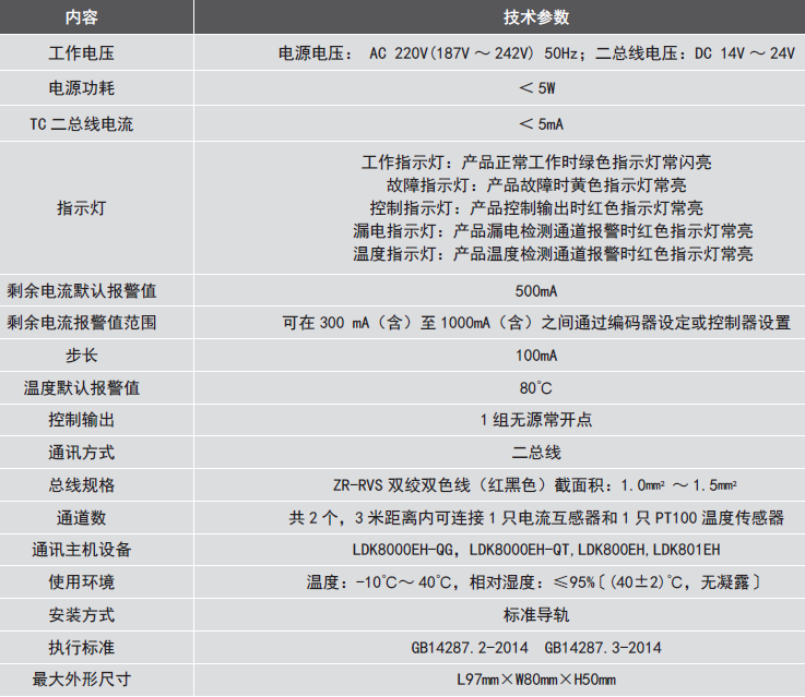 LDT9007EH�M��ʽ늚��ıO(ji��n)��̽�y������(sh��)