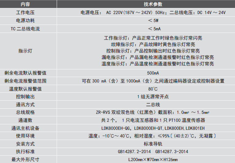 LDT9103EH�M��ʽ늚���(z��i)�O(ji��n)��̽�y�����܅���(sh��)
