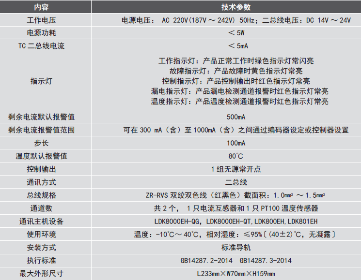 LDT9104EH�M��ʽ늚���(z��i)�O(ji��n)��̽�y(c��)������(sh��)
