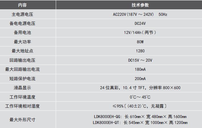 LDK8000EH-QG늚��ıO(ji��n)���O(sh��)�䅢��(sh��)