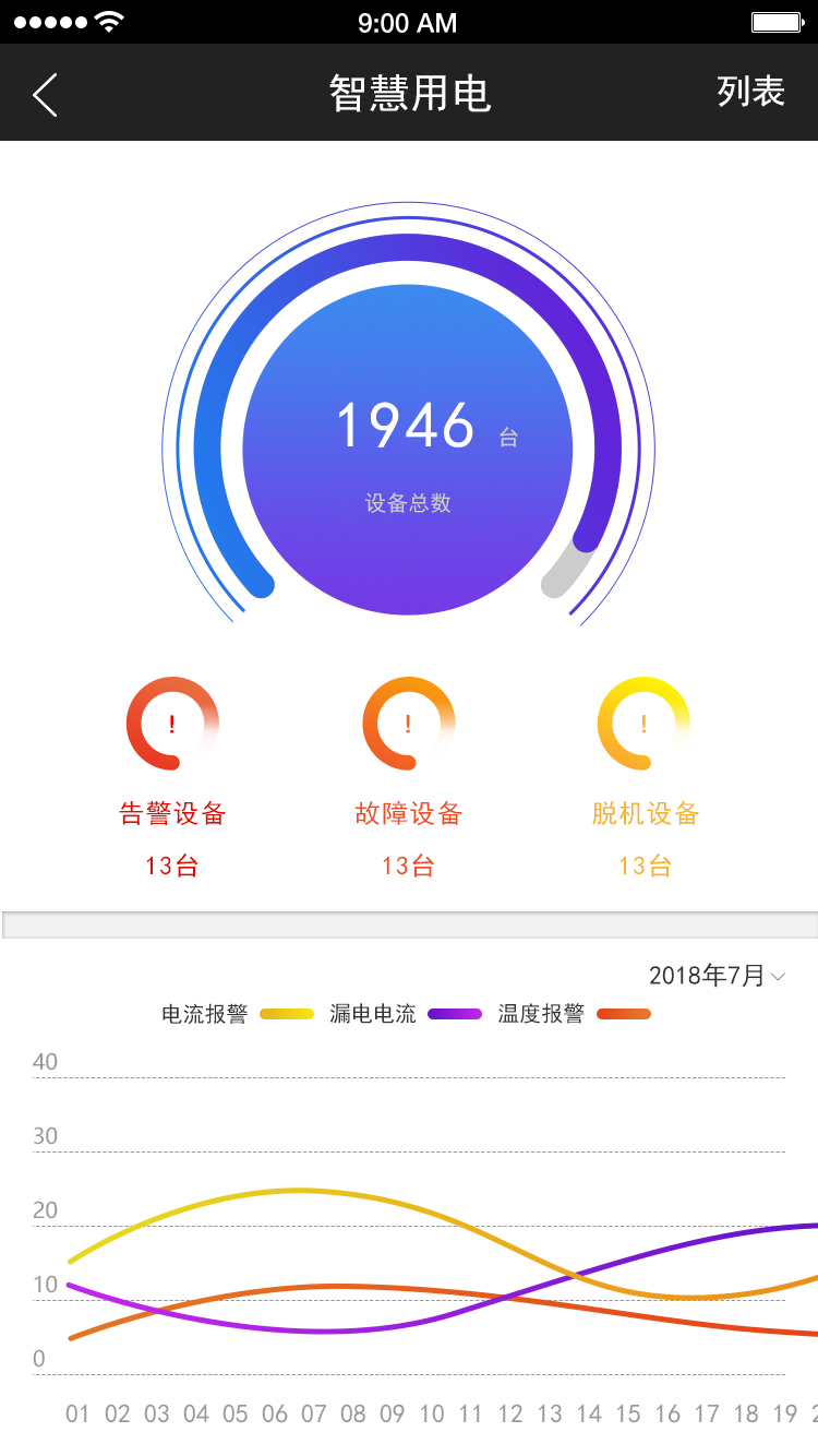 �ǻ�����֙C(j��)APP�DƬ