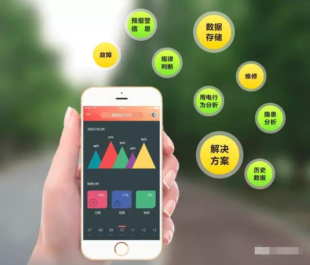 �ǻ���늱O(ji��n)�yϵ�y(t��ng)��(y��u)��.jpg