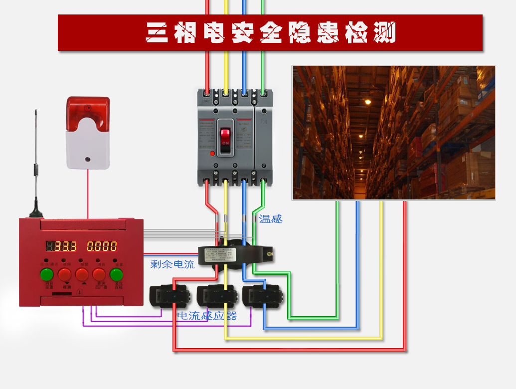 3�๤�S�ǻ���늹���ϵ�y(t��ng)ǰ��