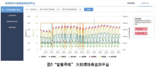 �ǻ����늚���(z��i)
