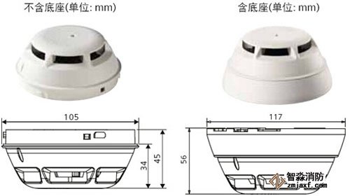 OP720-CN�c(di��n)�͹�늸П����(z��i)̽�y(c��)���������c���������ߴ猦(du��)��