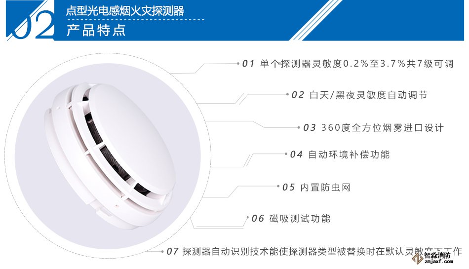 JTY-GM-CN4098-9714�c(di��n)�͹�늸П����(z��i)̽�y(c��)�����c(di��n)
