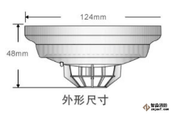 JTW-ZOF-CN4098-9613�c(di��n)�͸Мػ��(z��i)̽�y(c��)��
