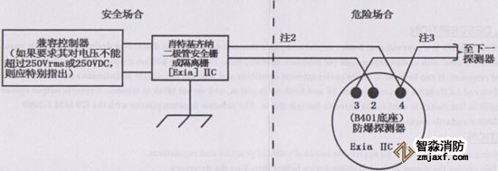 JTWB-BCD-5151EIS�Мػ��(z��i)̽�y��ϵ�y(t��ng)���ÈD