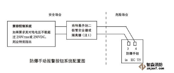 JTYB-LZ-1151EIS�������x�ӸП�̽�y��ϵ�y(t��ng)���ÈD