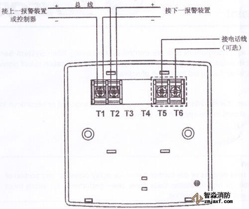 J-SAP-M-M900K�քӈ󾯰��oϵ�y(t��ng)�Ӿ��D